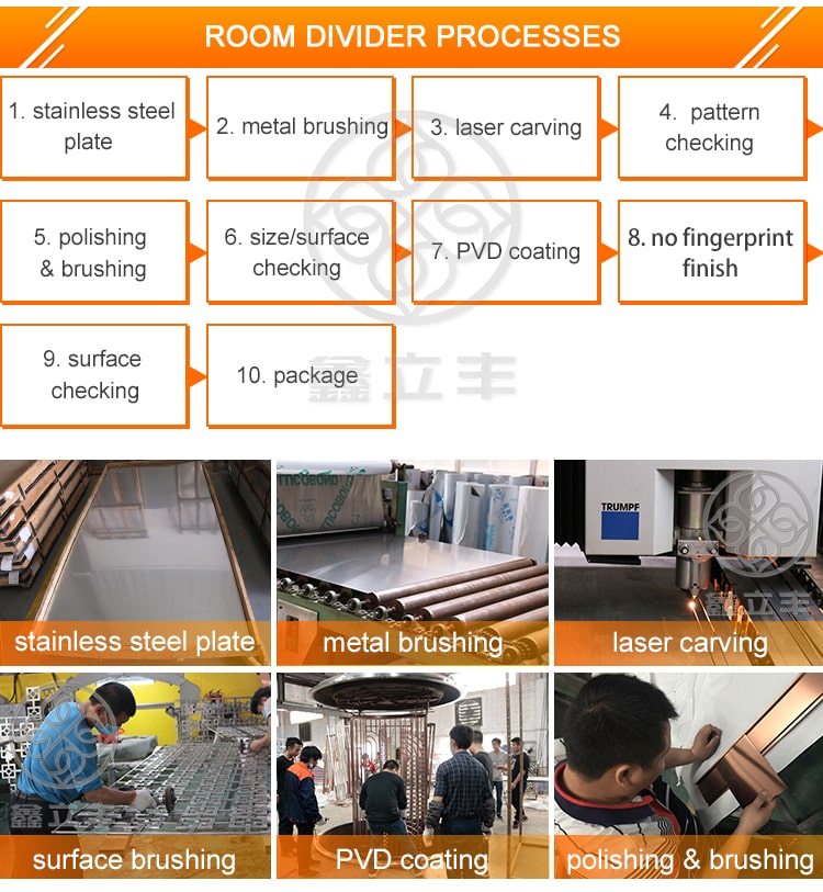 workflow of blind room divider 